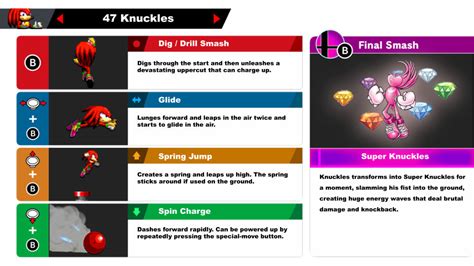 SSBU Moveset | Knuckles by AlmightyDF on DeviantArt