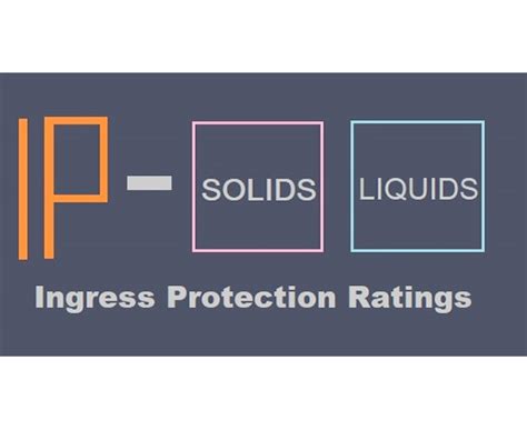 IP67 vs. IP68 Enclosure Ratings - E-Abel