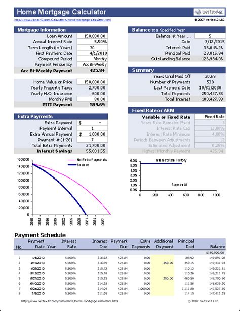 Home Mortgage Calculator Templates | 13+ Free Docs, Xlsx & PDF Formats ...