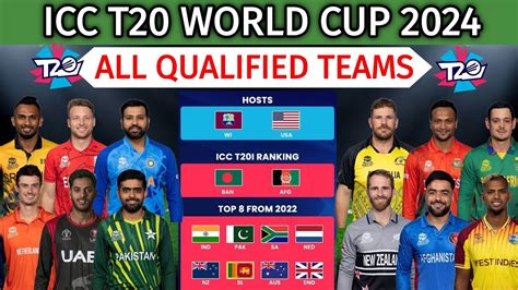 ICC T20 WORLD CUP 2024 | All Qualified Teams List | Direct Qualified ...