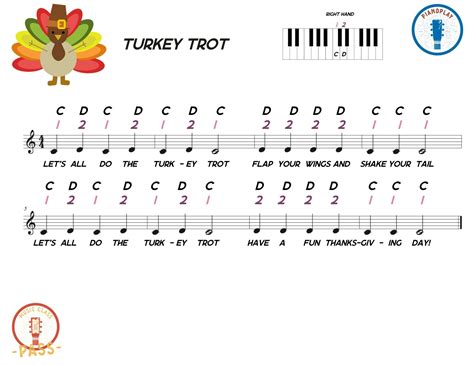 Kid’s Thanksgiving Songs (Beginner Piano) | Jammin With You | Virtual ...