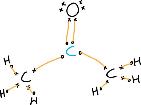 Lewis structure of acetone CH3COCH3 | Chemistry Online