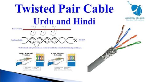 Explain Twisted Pair Cable In Detail