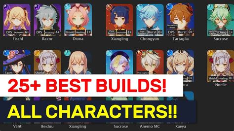 ALL Characters Build Guide!! For Every ★★★★ & ★★★★★!! | Genshin Impact ...