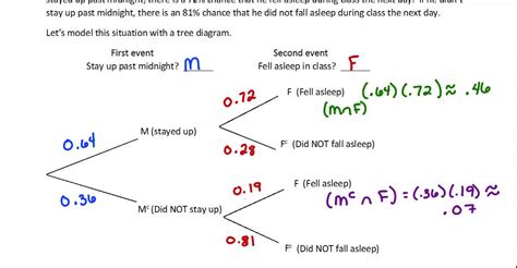 [DIAGRAM] Manometers Diagrams Problems - MYDIAGRAM.ONLINE