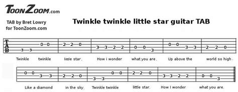 How to Do Twinkle Twinkle Little Star on Guitar