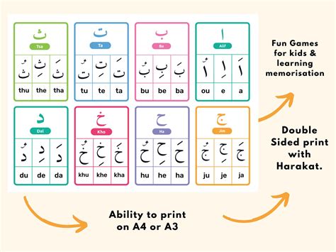 Arabic Alphabet Flash Cards, Arabic Letters, Harakat, Arabic Flashcards ...