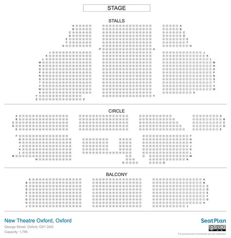 Are The Stalls Best Seats In A Theatre | Brokeasshome.com