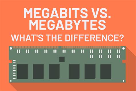 Megabits vs. Megabytes: Here is How They Are Different