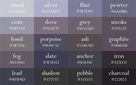 Color names, now in gradient order | Grey color names, Color palette ...