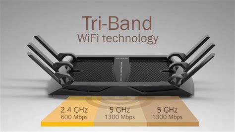 NETGEAR Rolls Out Firmware 1.0.2.46 for Its R8000 Router - Update Now