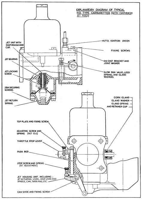 [DIAGRAM] Toro Carburetor Diagram - MYDIAGRAM.ONLINE