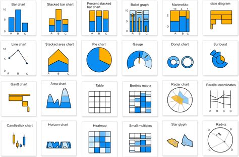 Type of graphics · GitBook