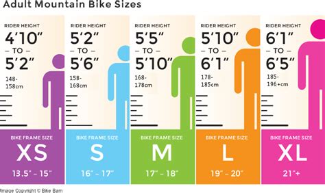 Mountain Bike Frame Sizing Guide - Bicycle