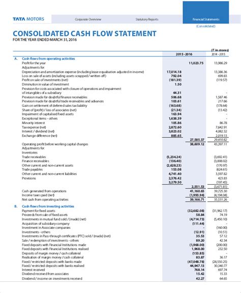 Cash Flow Financial Statement Template