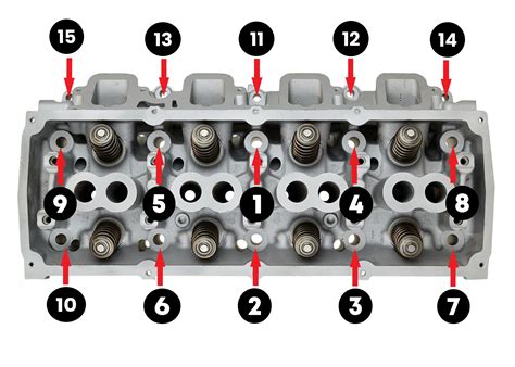 How do I install my Gen 3 Hemi Cylinder Heads? · Help Center