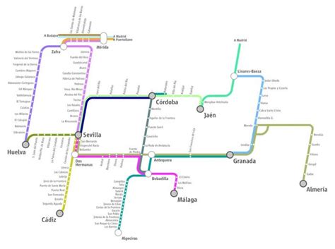 Malaga Metro, Trains and Buses – Malaga Property