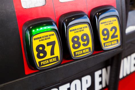 Should You Use Premium Gas in Your Car? Know These 7 Facts About Octane ...