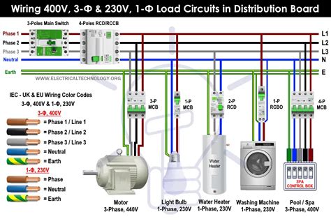 230v Outlet Wiring