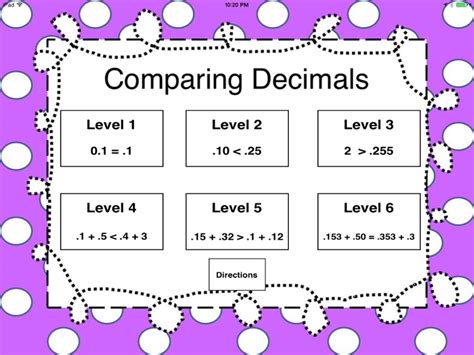 Comparing Decimals ~ Greater Than, Less Than, or Equal? by Anne Gardner