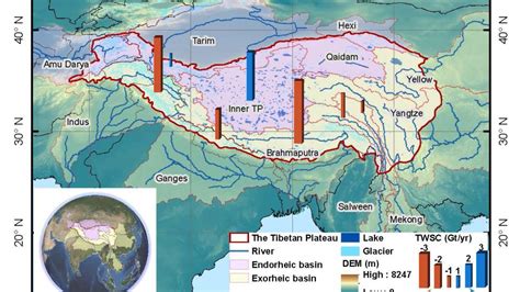 Irreversible declines in freshwater storage projected in parts of Asia ...