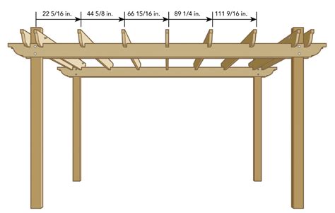 Building a Pergola: Install the Joists and Cut Off the Posts - Fine ...