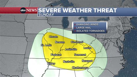 Severe storms, unrelenting heat affecting millions in these US states ...