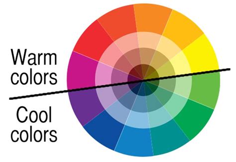 How to Use Warm Color in Design Projects | Design Shack