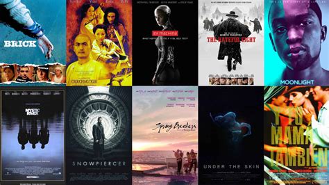 10 Best Movies on Netflix (September 2019) — A Playlist for Filmmakers