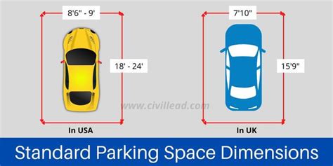 Parking Space Dimensions | Car Parking Dimensions - Civil Lead