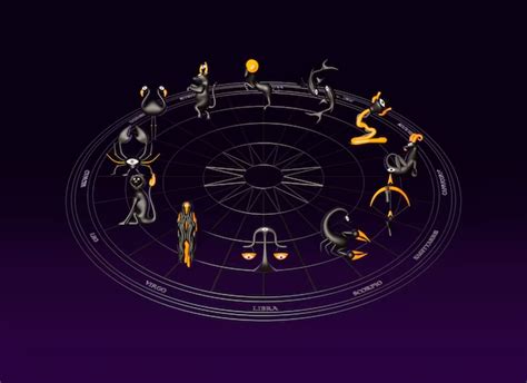 Lucky Numbers for Each Zodiac Sign - Cool Astro