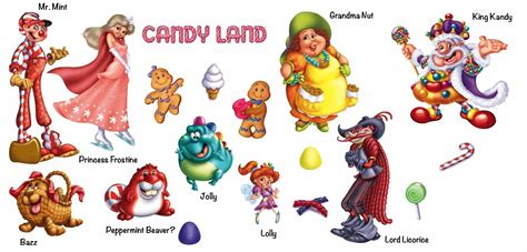 Candy Land Board Game Characters (Modern) | Candy land characters ...