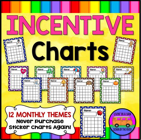 INCENTIVE CHARTS | Incentive chart, Sticker chart, First day of school ...