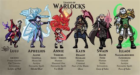 [Art] League of Warlocks - Explaining DnD Subclasses to LoL-Players ...