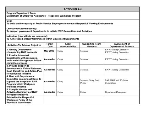 Best Photos Of Action Plan Examples Template Sample Employee Template ...