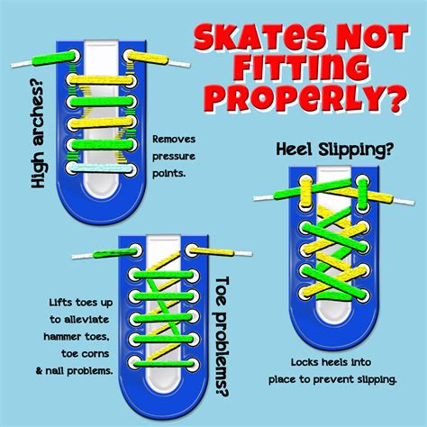 How to Adjust Your Roller Skates’ Laces