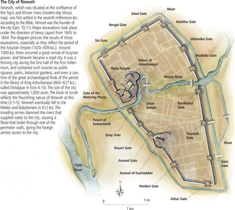 A map of the ancient Assyrian city of Nineveh (modern day Mosul ...