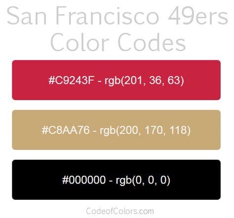 San Francisco 49ers Colors - Hex and RGB Color Codes