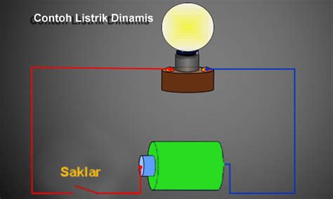 Listrik Dinamis Dan Bunyi Hukum Kichoff | TUKANG LISTRIK BATAM