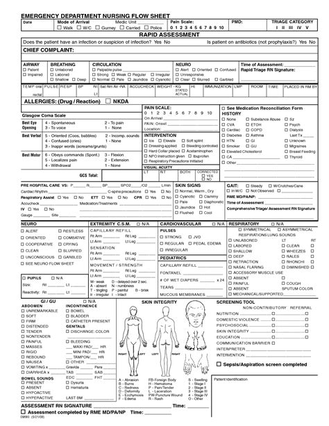 404 Not Found | Nursing assessment, Nurse, Nursing school