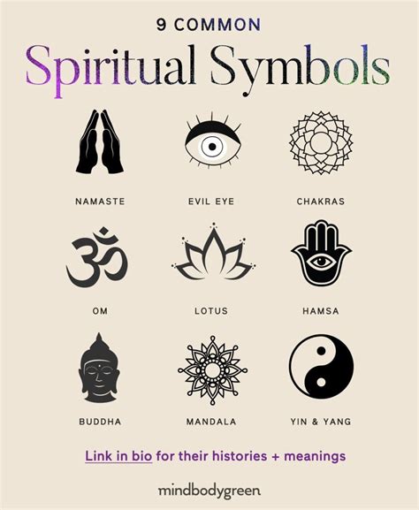 Pin on Useful Info | Yoga symbols, Spiritual tattoos, Symbols and meanings