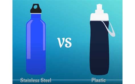 Reusable Water Bottles vs. Plastic: How to Choose?