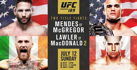 UFC 189: Fight Motion