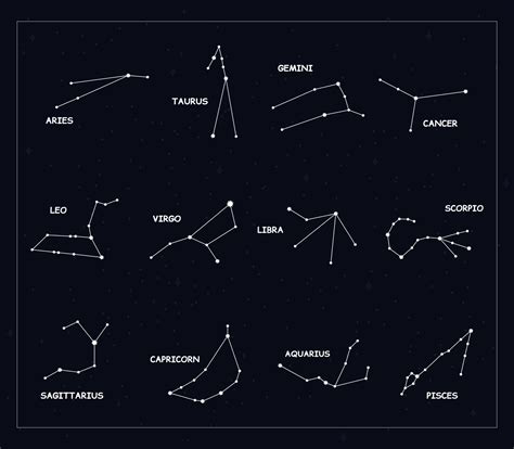 Set Of Constellations And Signs Of The Zodiac. 6575205 Vector Art at ...