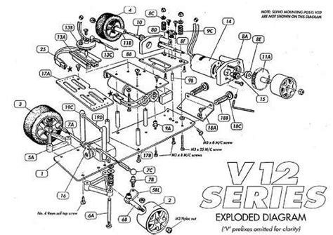 Mardave V12 • (Radio Controlled Model Archive) • RCScrapyard.