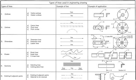 Architectural Lines - iBuild Kit Homes, Granny Flats, and Modular Homes