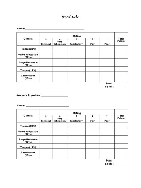 Criteria for Singing Contest