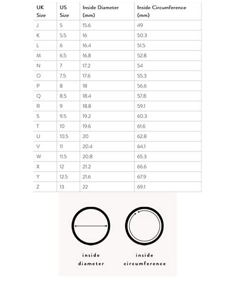 How To Measure Ring Size Ring Size Chart MOSUO Fine Jewelry | atelier ...