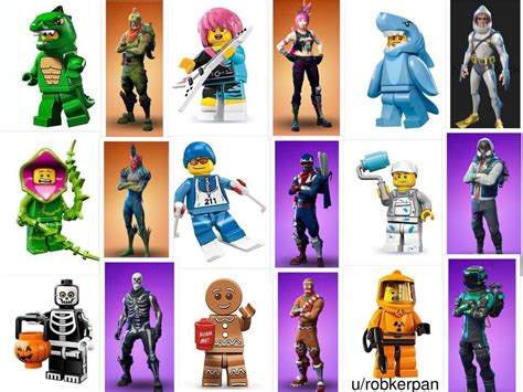 Where Fortnite Really Gets Their Skin Ideas From... : FortNiteBR ...