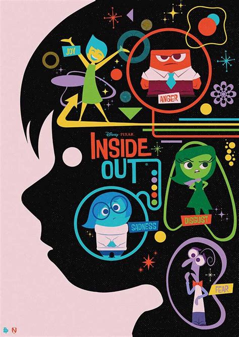 Inside Out Poster